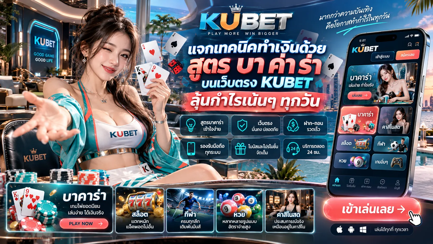 แจกเทคนิคทำเงินด้วย สูตร บา ค่า ร่า บนเว็บตรง KUBET ลุ้นกำไรเน้นๆ ทุกวัน